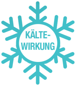 KÄLTEWIRKUNG
